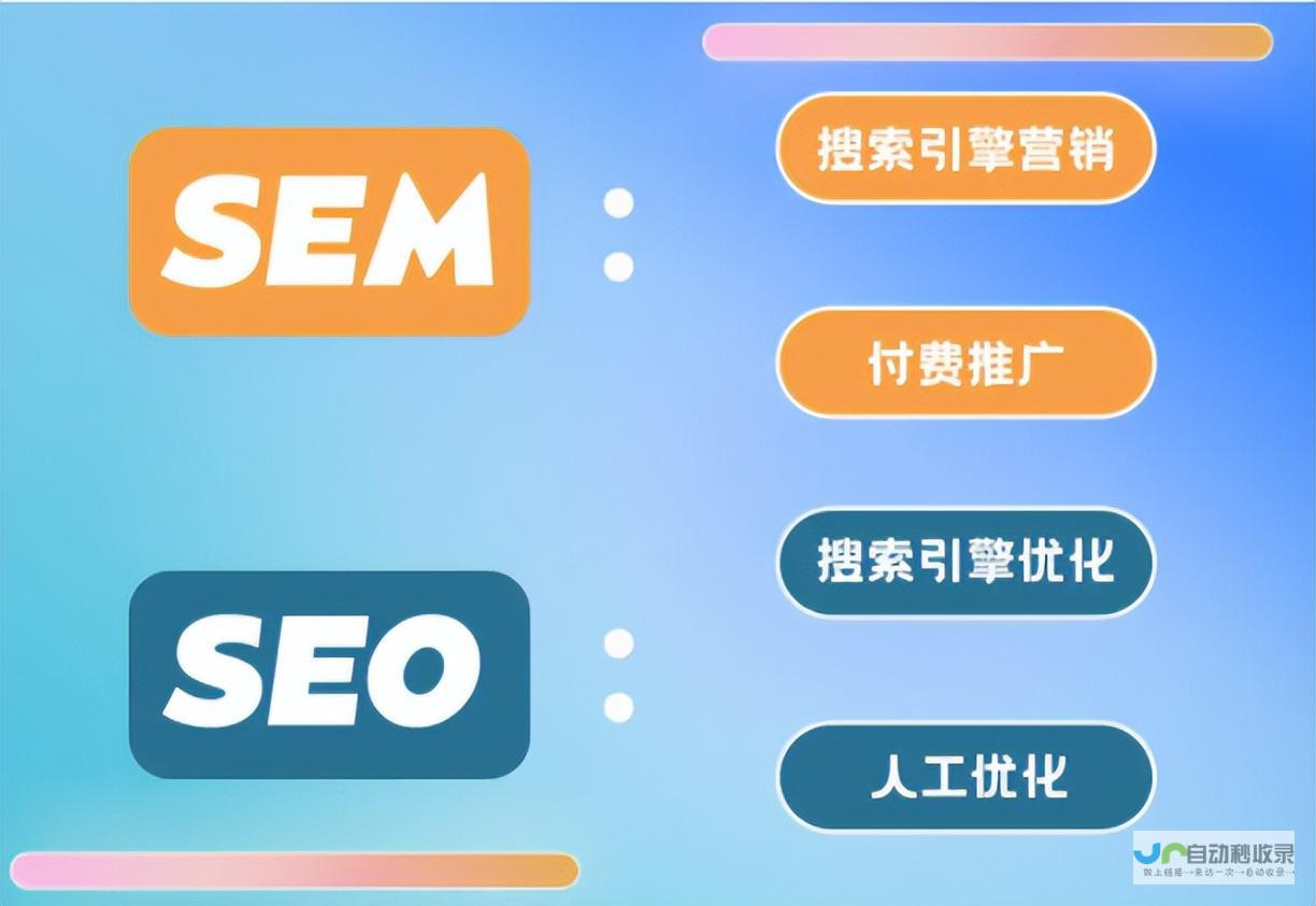 晋中SEO优化：提升网站排名，助力晋中企业发展