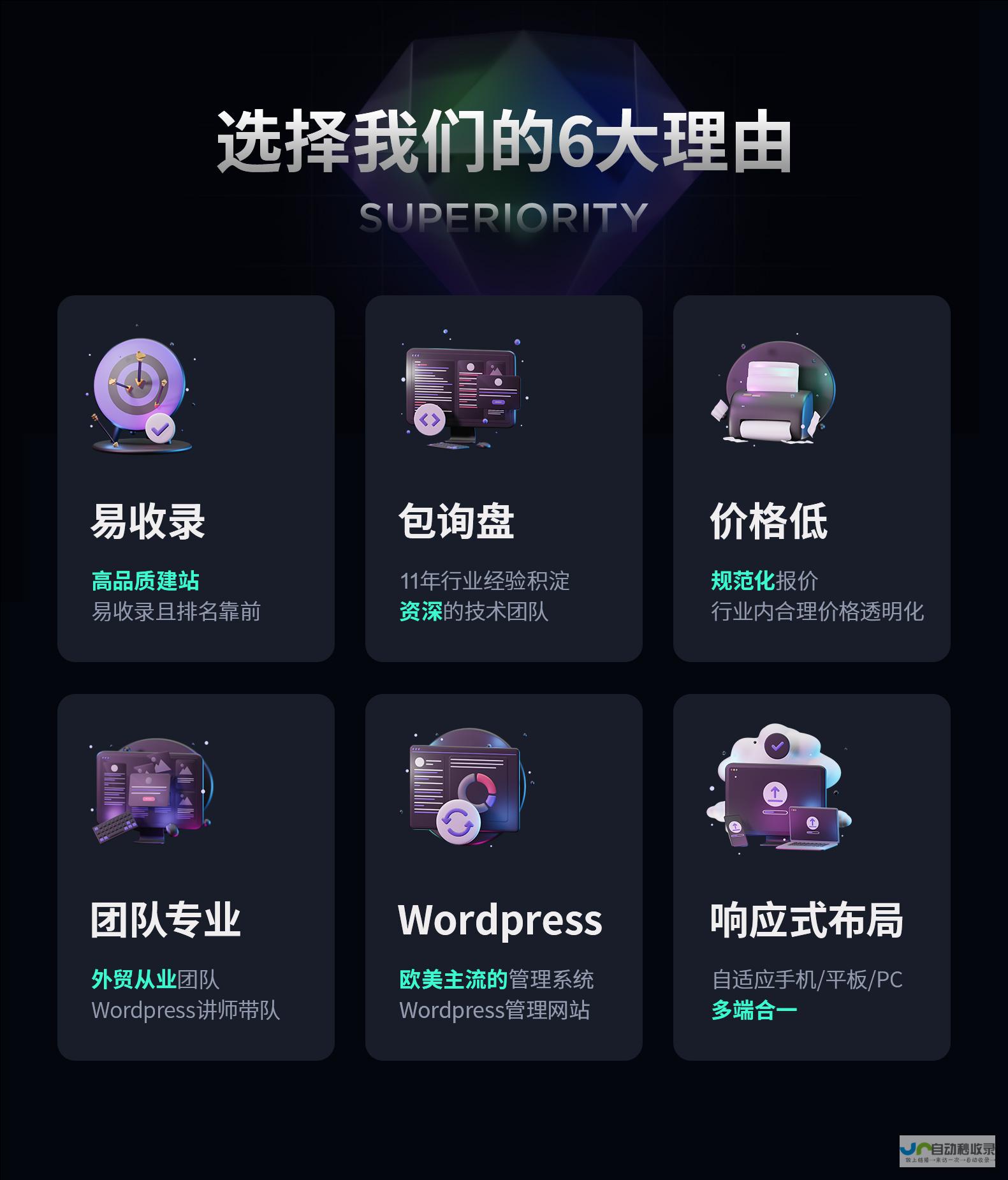 全方位网站建设服务，助您打造专业、高效、引流的线上平台